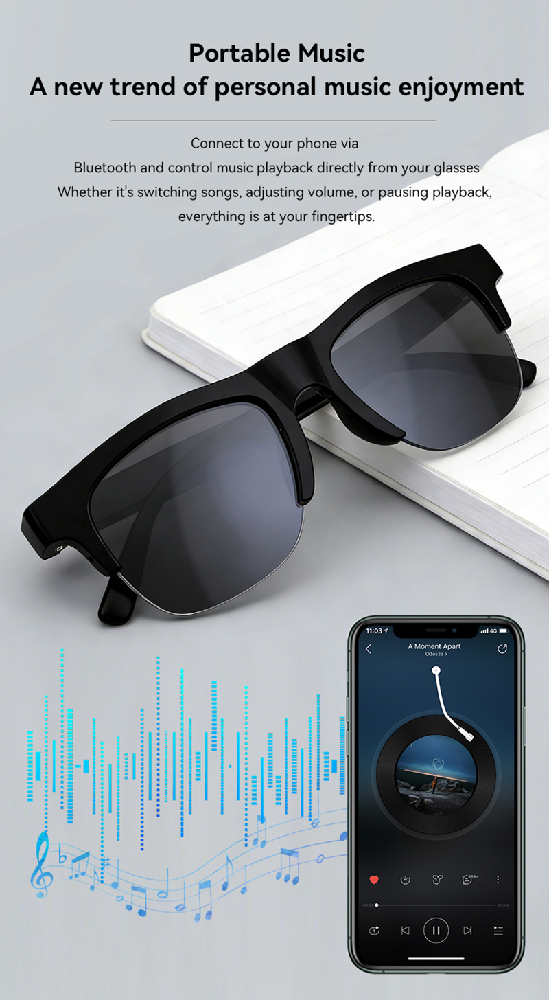 2026 New Remote Control Touch  - Smart Glasses Lens recensie en prijs