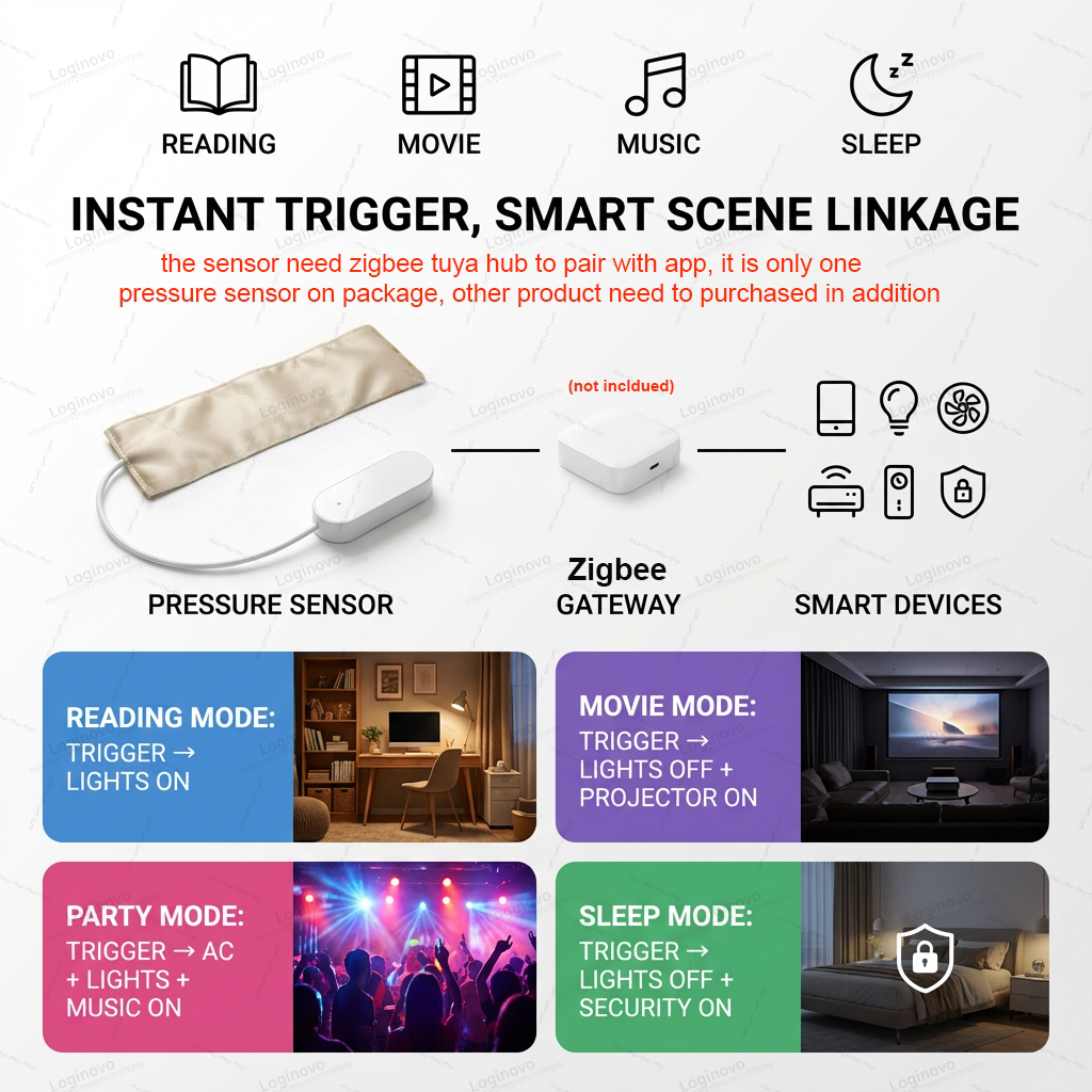 Tuya Zigbee Gravity Pressure S - Smart Insole Pressure recensie en prijs
