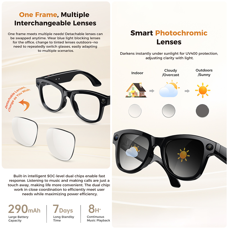2026 4K HD AI Smart Glasses 32 - Smart Glasses Lens recensie en prijs