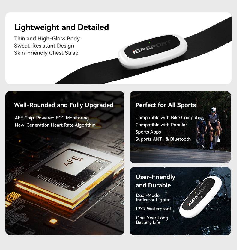 IGPSPORT HR50 Heart Rate Monit - Breath Rate Monitor recensie en prijs