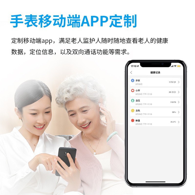 Elderly 5G card positioning wa - Fall Detection Watch recensie en prijs