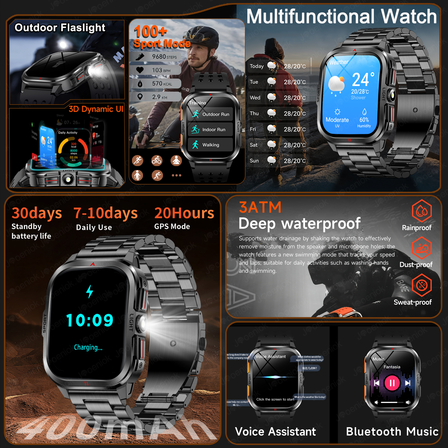 2026New Health Monitoring Smar - Breath Rate Monitor recensie en prijs