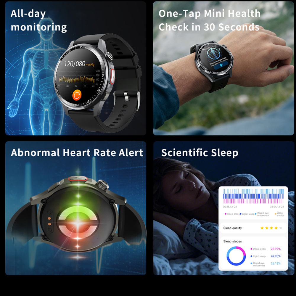Men Smart Watch All Day Fall D - Fall Detection Watch recensie en prijs