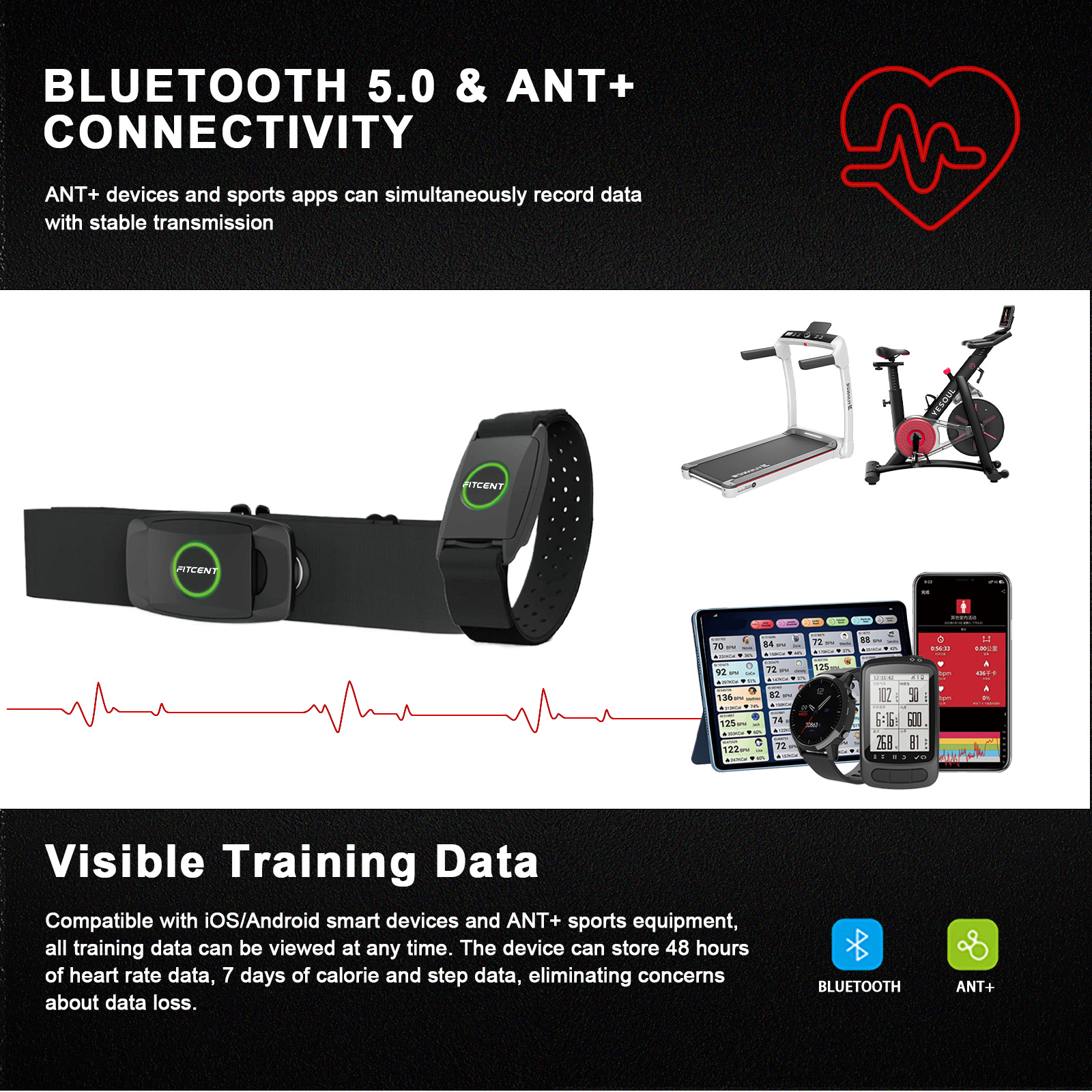 FITCENT Rechargeable 2 in 1 He - Breath Rate Monitor recensie en prijs