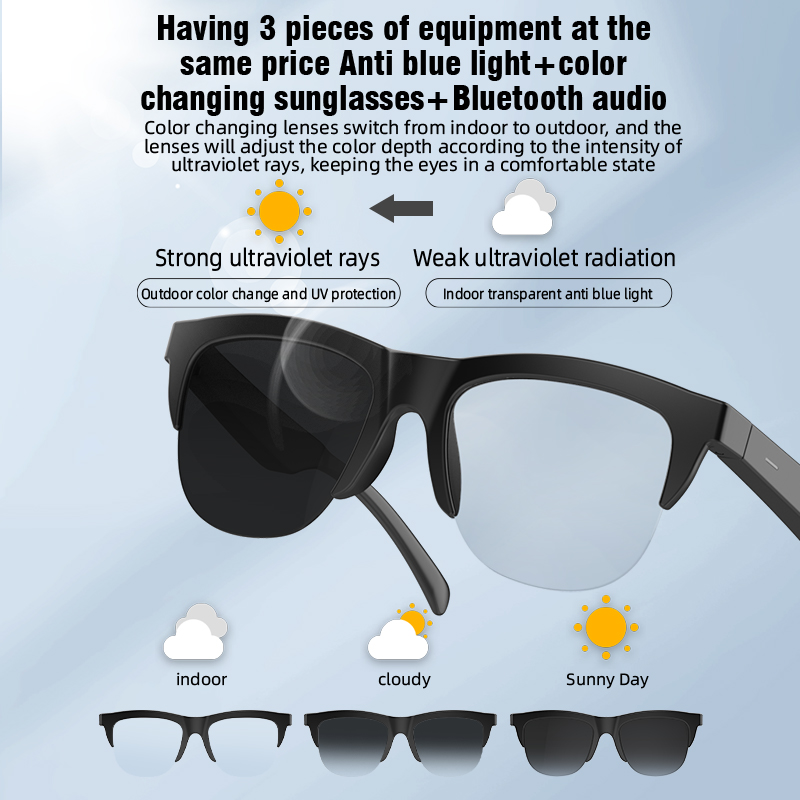 Ola Esporte Photosensitive Col - Smart Glasses Lens recensie en prijs
