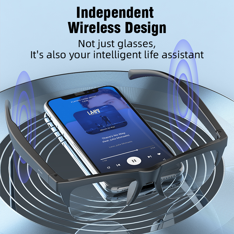 Ola Esporte Photosensitive Col - Smart Glasses Lens recensie en prijs