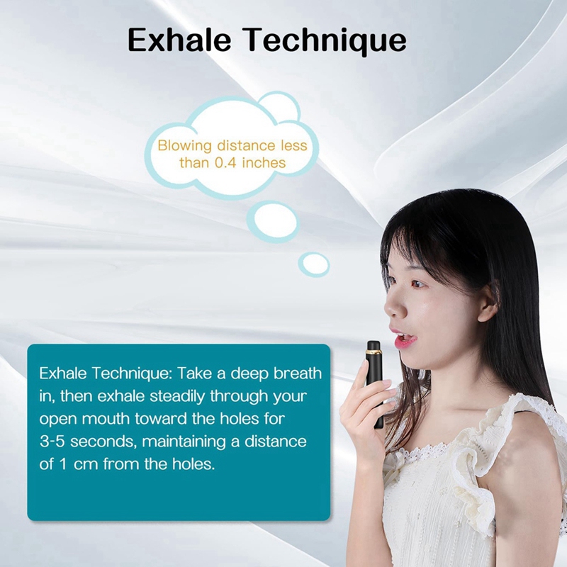 Oral Odor Freshening Rate Dete - Breath Rate Monitor recensie en prijs