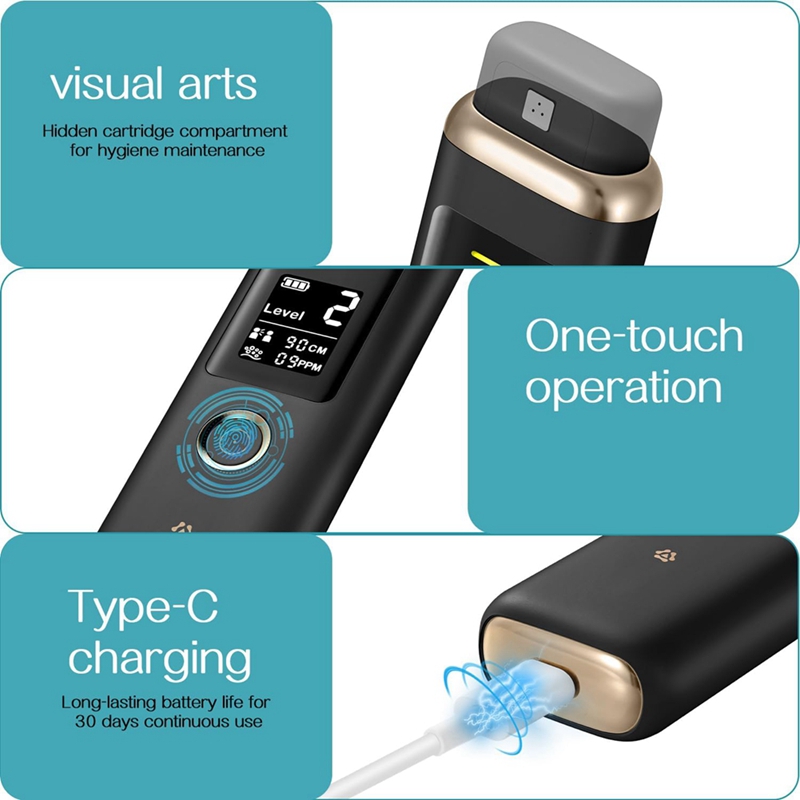 Oral Odor Freshening Rate Dete - Breath Rate Monitor recensie en prijs