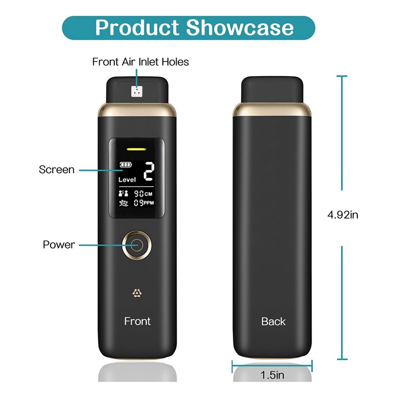 Oral Odor Freshening Rate Dete - Breath Rate Monitor recensie en prijs